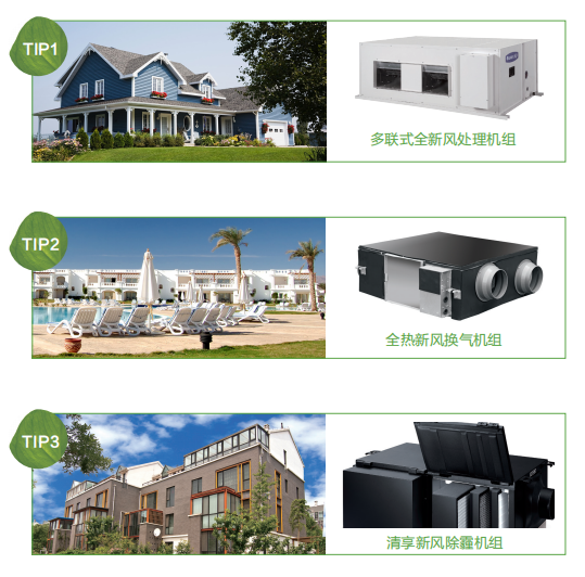 格力中央空調新風機組.png