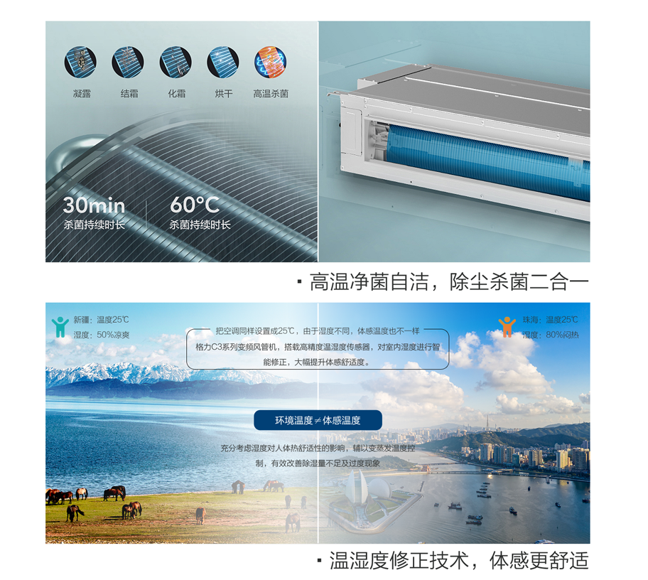 格力Gree高效變頻風管送風式空調三大升級2.png